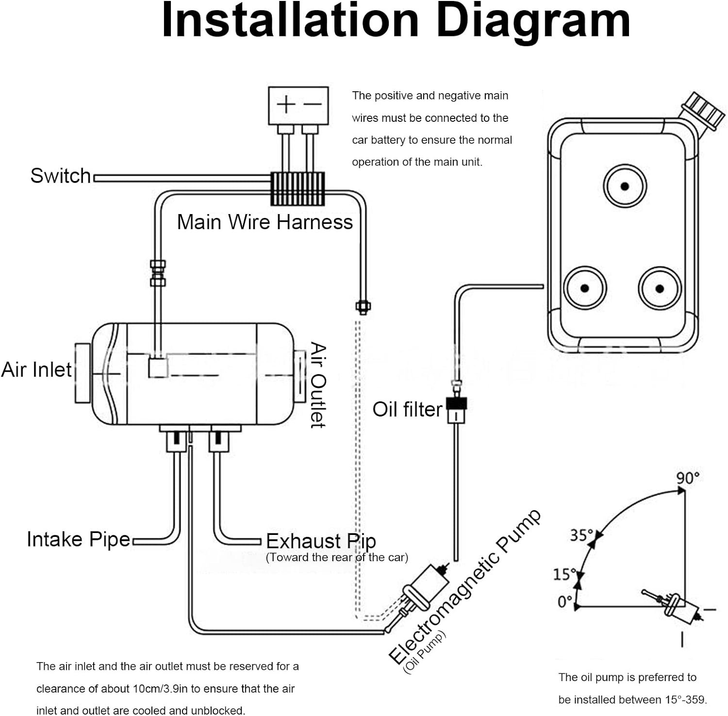 Diesel Heater Control Board Review - Chinese Diesel Heater Insight